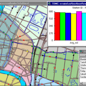 Transport Database and Model Center