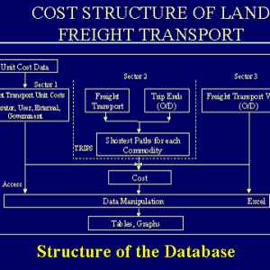 Cost Structure of Land Freight Transport