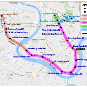 Planning for the Management and Operation of Bus Rapid Transit (BRT) Project