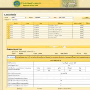 Integration of the local highway network and rural roads