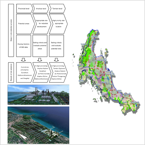 The Study on Development of High Potential Industries in the Southern Region of Thailand The Study on Development of High Potential Industries in the Southern Region of Thailand