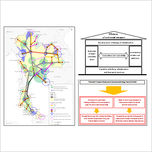 Capability Enhancement Program for Freight Transport Operators in Preparation for the ASEAN Economic Community (AEC)
