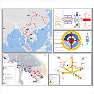 The Study of Creating Added Value for the Supply Chain in Thailand’s Economic Corridors