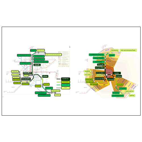 The study of the fare structure of the Bangkok Mass Transit System Green Line