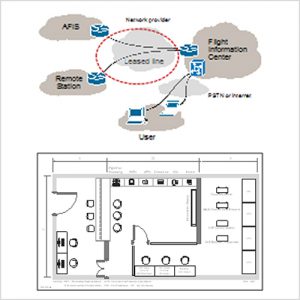 Design study for flight information service system