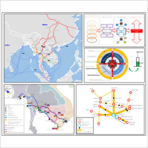 Planning and Economy Planning and Economy