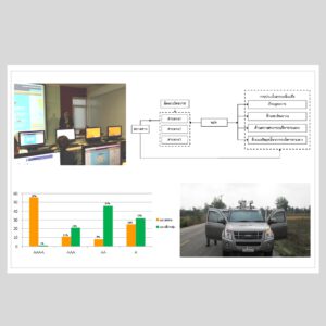 Project Evaluation and Development Plan for Rural Roads (Department of Rural Roads (DRR), Ministry of Transport)